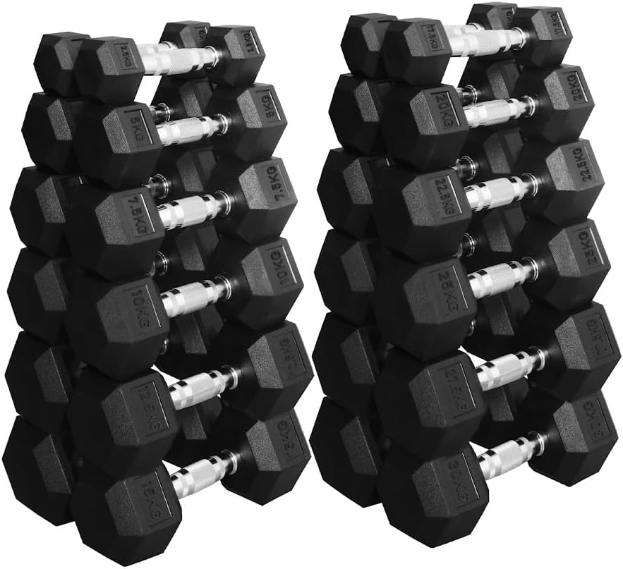 Dumbbells | Pair