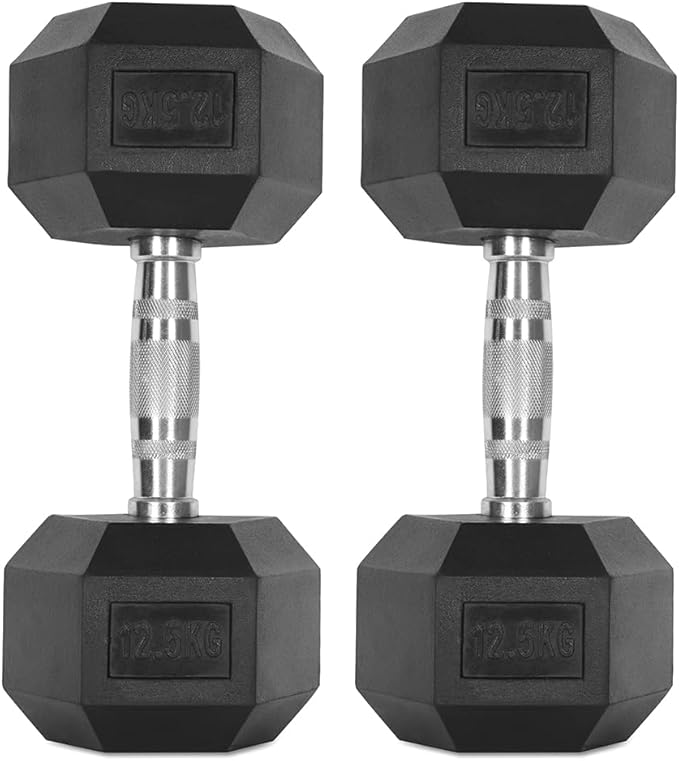 Dumbbells | Pair