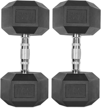 Dumbbells | Pair