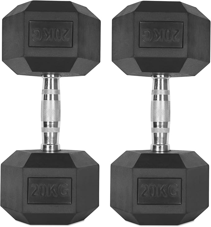 Dumbbells | Pair