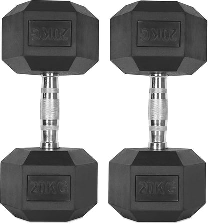 Dumbbells | Pair