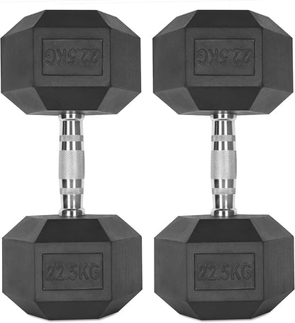 Dumbbells | Pair