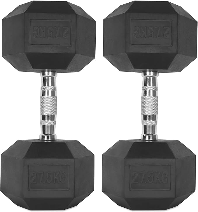 Dumbbells | Pair