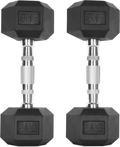 Dumbbells | Pair