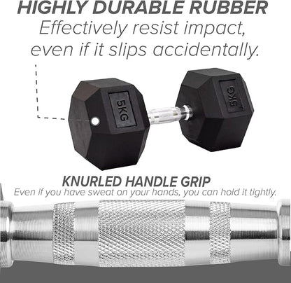 Dumbbells | Pair