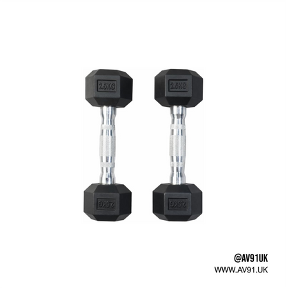 Dumbbells | Pair